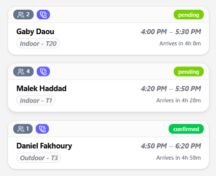 Patronist reservation list showing upcoming bookings, statuses and arrival timing
